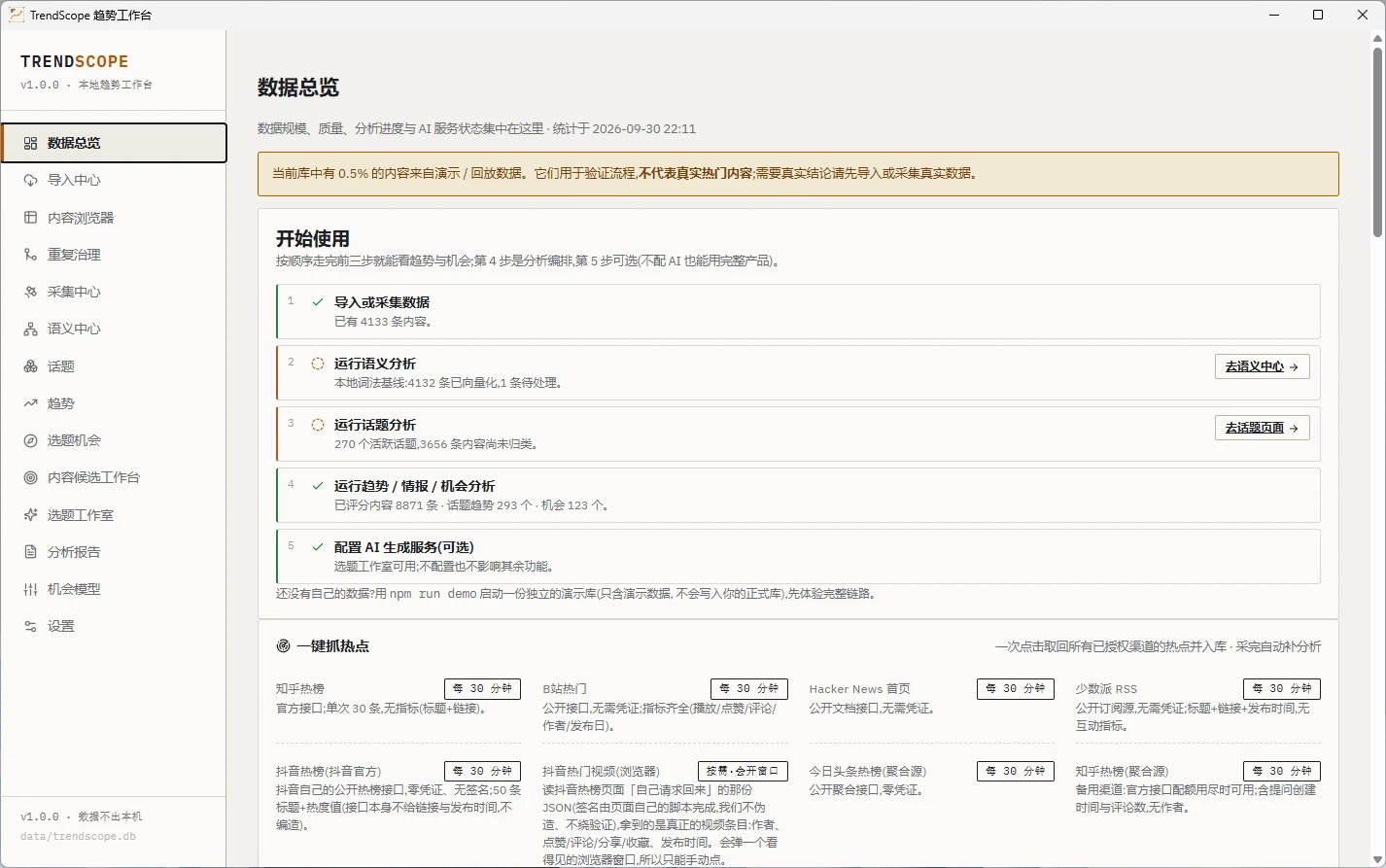 TrendScope 自动热点选题 / 热点选题工作台