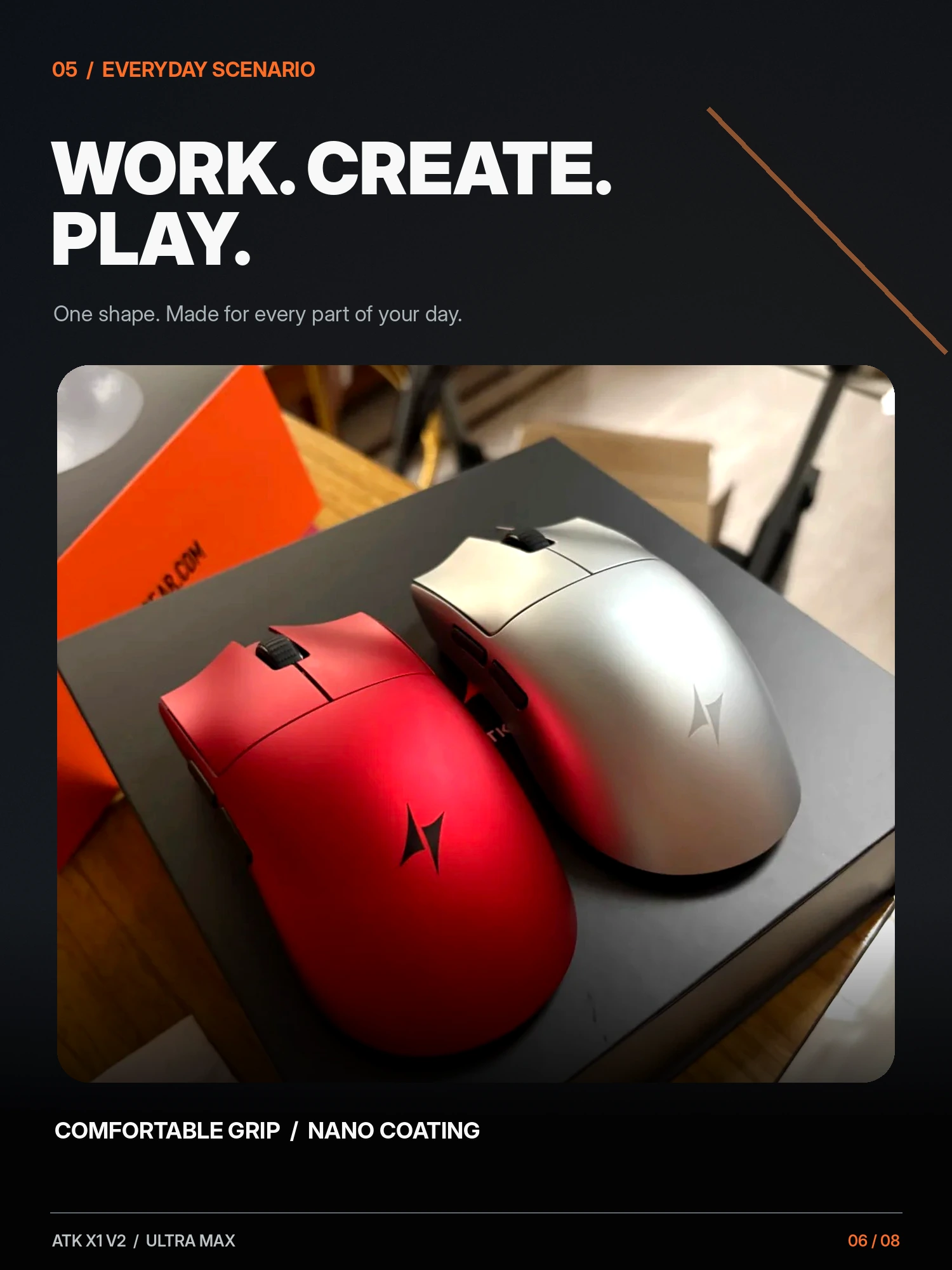 ATK X1 V2｜日常桌面